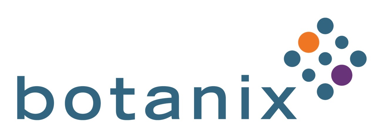 Botanix Logo
